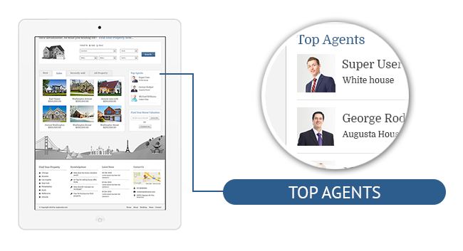 top agent listing