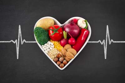 Diet for cholesterol: Good and Bad Cholesterol