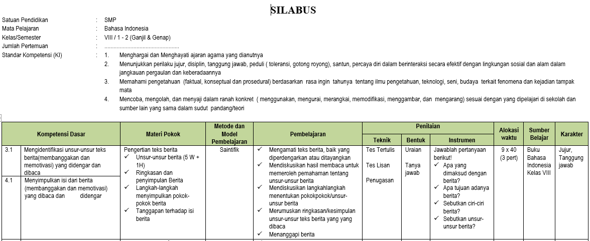 Silabus Bahasa Indonesia Smp Mts Kelas 8 Semester Ganjil Kurikulum 2013 Tahun Pelajaran 2020 2021 Didno76 Com