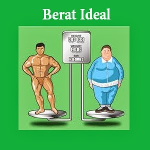 Berat Badan Ideal