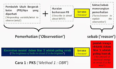 Contoh Soalan Litar Siri - Tersoal m