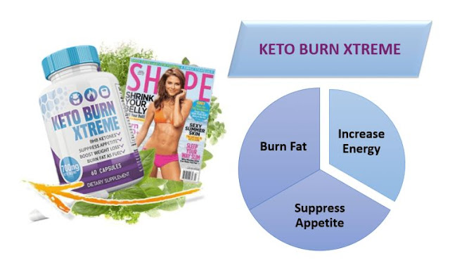 https://www.supplementtrade.com/keto-burn-xtreme/