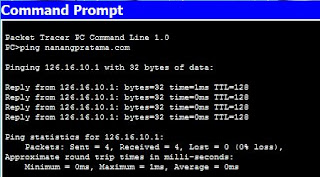 Konfigurasi Topologi Bus di Cisco Packet Tracer Part 1