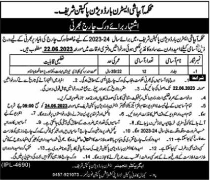 Jobs in Irrigation Department