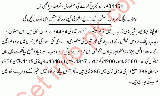 34454 PPSC Educators Jobs 2021 - Govt Jobs in Pakistan 2021