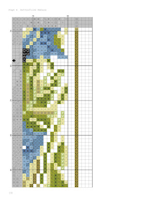 cross stitch patterns,Cross Stitch,large cross stitch patterns free pdf,cross stitch patterns pdf,Free Cross Stitch Patterns,cross stitch designs with graphs pdf,counted cross stitch patterns,