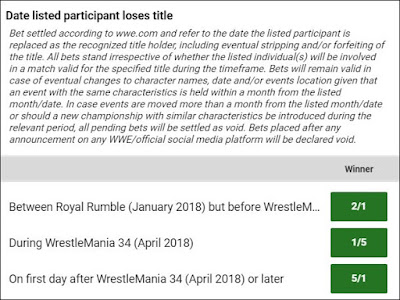 Date WWE Championship Changes Hands Betting Odds For February 10th 2018