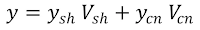 مجسات أشعة جاما | Gamma ray logs