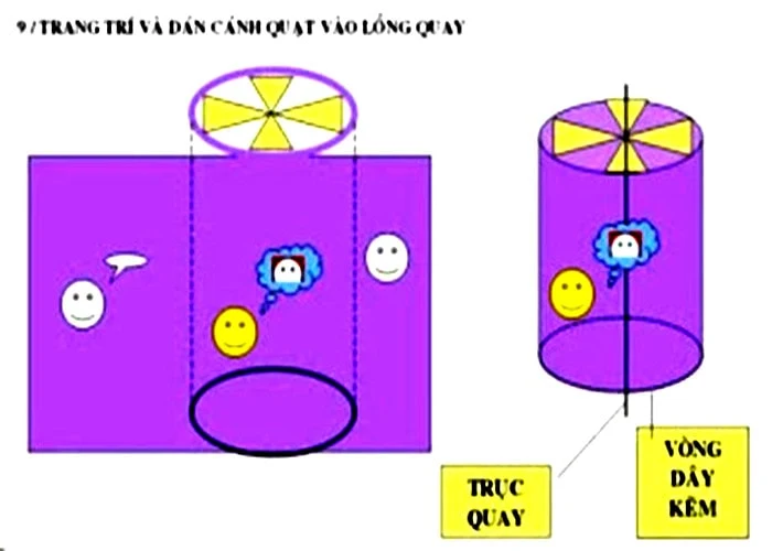 Cách làm đèn kéo quân truyền thống: Làm lồng quay