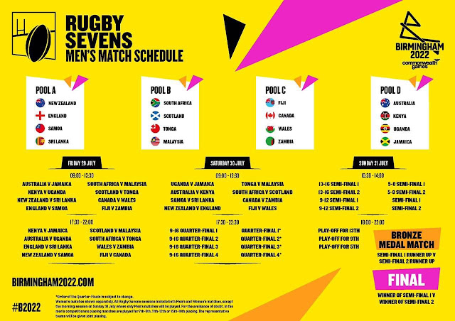 Jadual Sukan Ragbi 7s Di Sukan Komanwel 2022