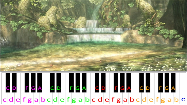Faron Woods (The Legend of Zelda: The Twilight Princess) Piano / Keyboard Easy Letter Notes for Beginners