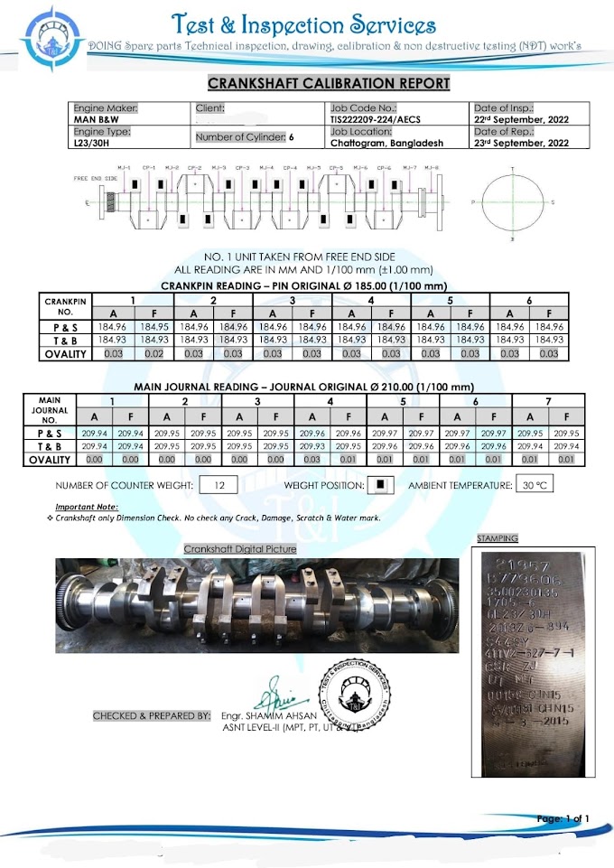 MAN B&W L23/30H CRANKSHAFT