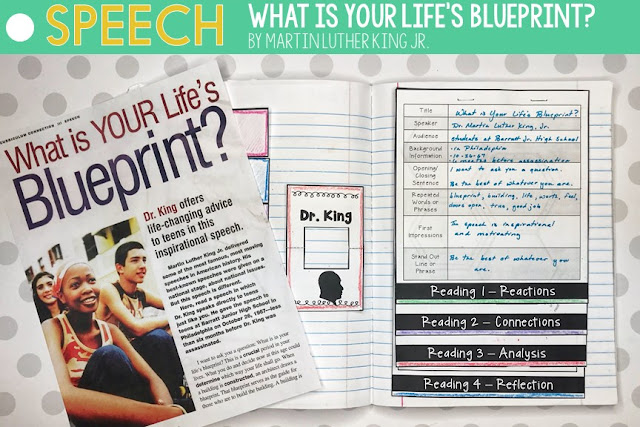 Speech analysis lesson for "What is Your Life's Blueprint?" by Martin Luther King Jr.