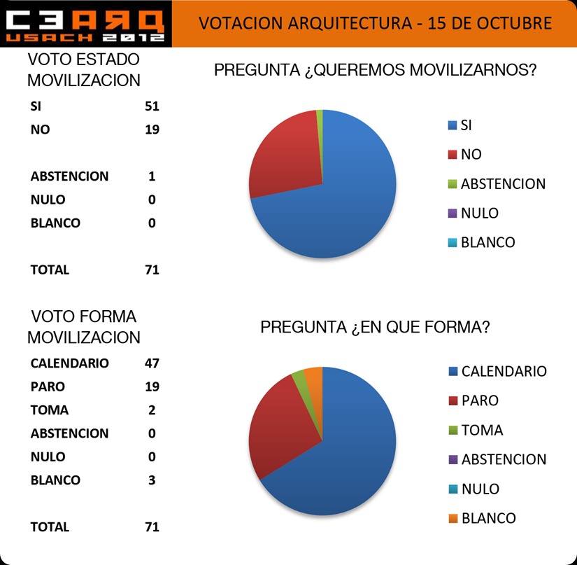 RESULTADOS6