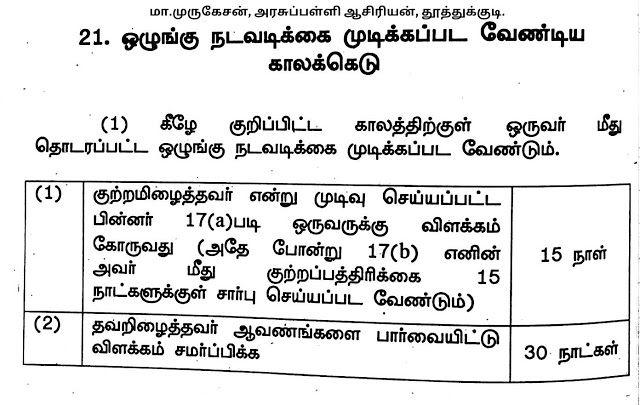 ஒழுங்கு நடவடிக்கை முடிக்கப்பட வேண்டிய காலக்கெடு