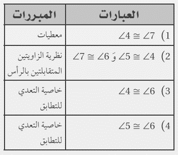 حل تمارين درس 8-1 إثبات علاقات بين الزوايا - التبرير والبرهان