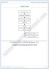 atomic-structure-summary-and-concept-map-physics-10th