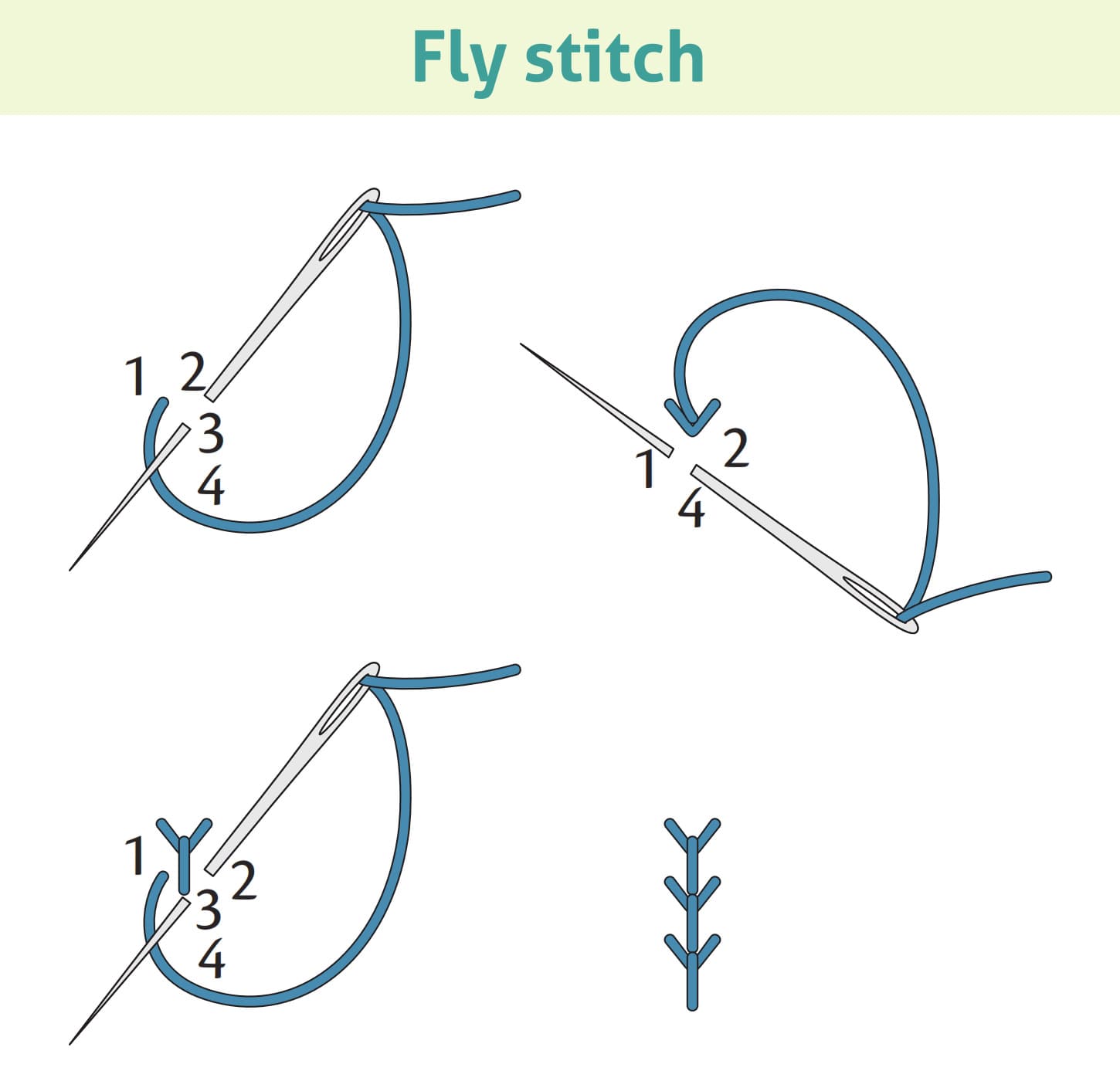 Fly stitch Embroidery Stitches