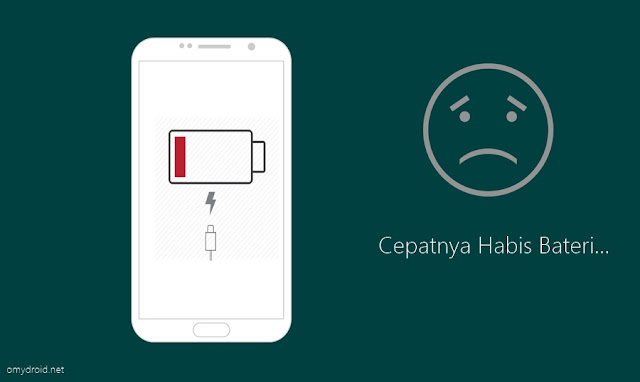 Cara Meningkatkan Jangka Hayat Bateri Android