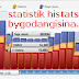 Cara Memasang Statistik Di Blog By Widget Histats Counter