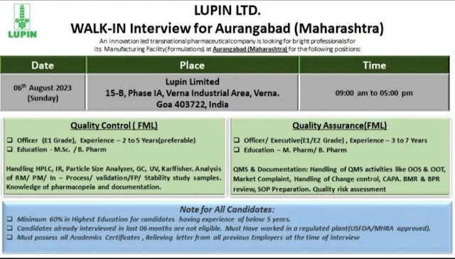 Lupin Pharma Walk in Interview For Quality Control and Quality Assurance Department