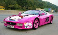 Hello Kitty Ferrari Car