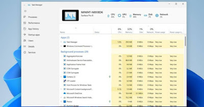 Task manager Windows