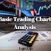 Basic Trading Chart Analysis | Trend Analysis