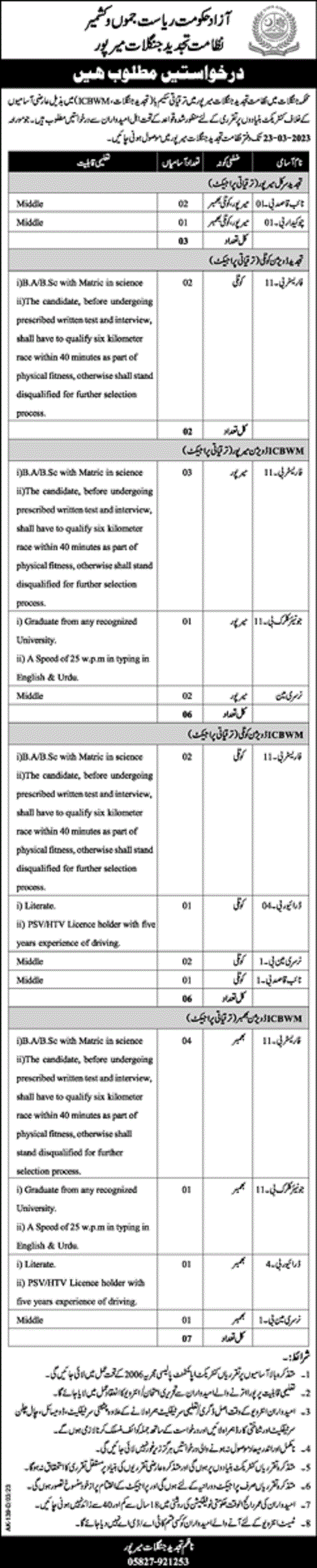 Latest Forest Wildlife & Fisheries Department Management Posts Mirpur 2023