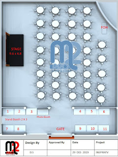 Layout Gedung