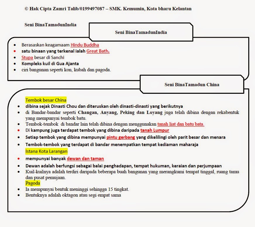 Contoh Jawapan Sejarah Kertas 3 Tingkatan 4 Tamadun Awal 