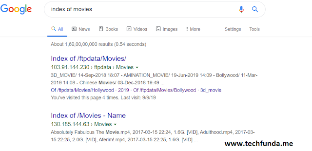 index of movies