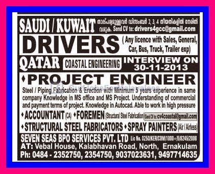 Vacancies For KSA, Kuwait & Qatar