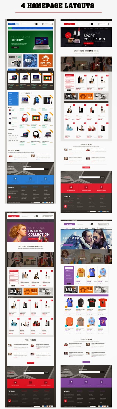 Best Multipurpose Responsive Magento Theme