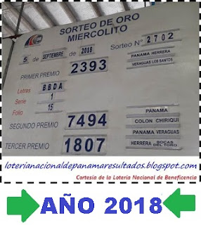 comparativo-sorteo-miercoles-4-septiembre-loteria-panama