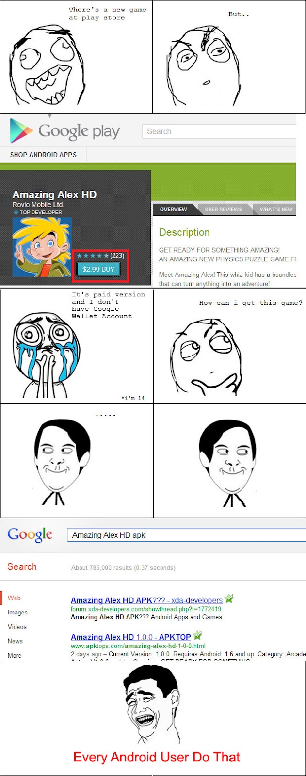 Rage Comics Muzakkis Blog