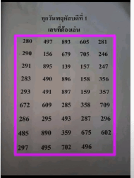 Thailand Lottery 3UP VIP Total open 1/09/2022-Thailand Lottery 100% sure number 1/09/2022