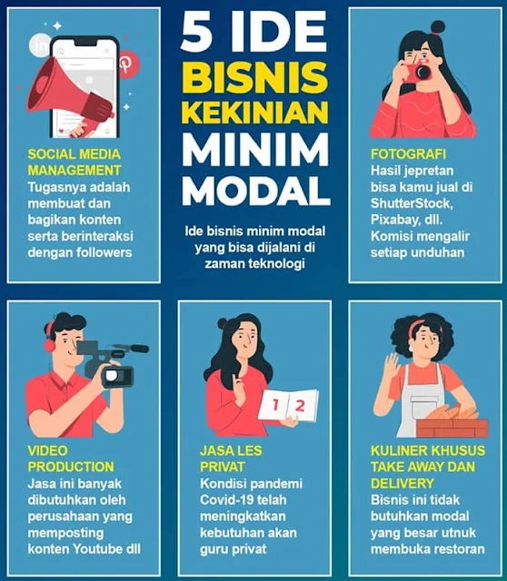 contoh usaha modal kecil yang belum banyak pesaing