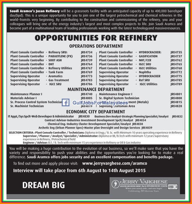 Job Opportunities for Refinery KSA