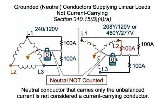 Conductor Ampacity Calculation – Part Six ~ Electrical Knowhow