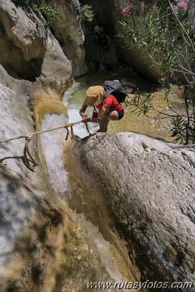 Frigiliana - Rio Higueron - Acequia de Lizar