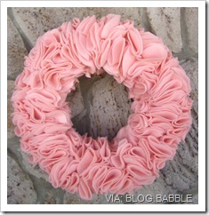 blog.babble