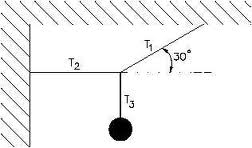 Matric Notes Physics Notes Topic Statics