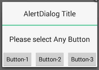 How to custom layout AlertDialog in Android