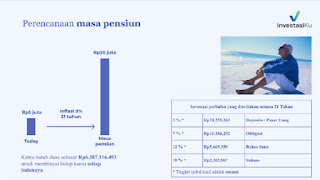 perencanaan keuangan untuk mempersiapkan dana pensiun