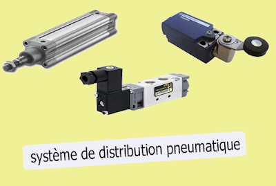 Technologie pneumatique  Composants, fonctionnement, maintenance et perspectives futures.