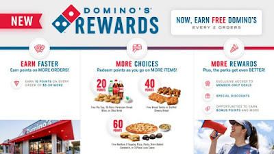 Domino's Rewards loyalty program.