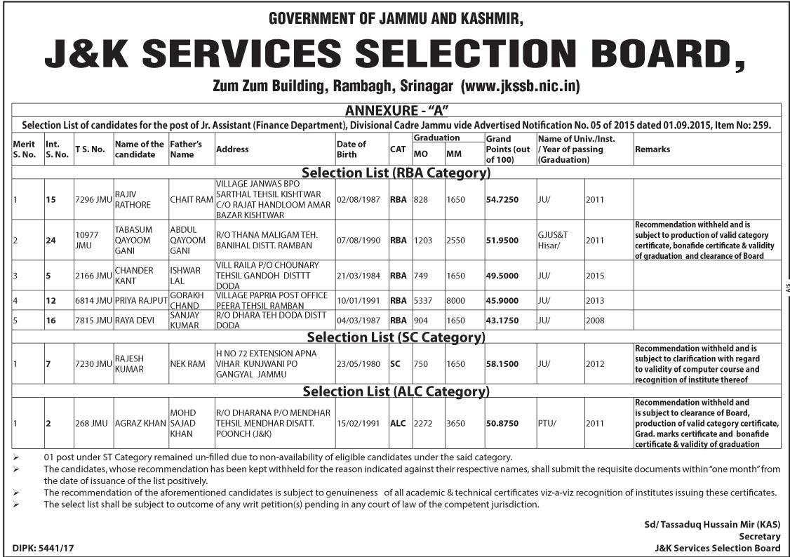 JKSSB Selection List for Junior Assistant Post (Finance Department - Jammu Division)