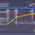 Paulo Câmara tem 38% e Armando Monteiro, 32%, diz Ibope