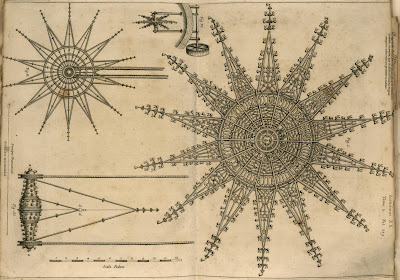 chime component - Musurgia Universalis